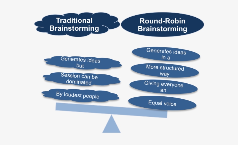 Product, transparent png download