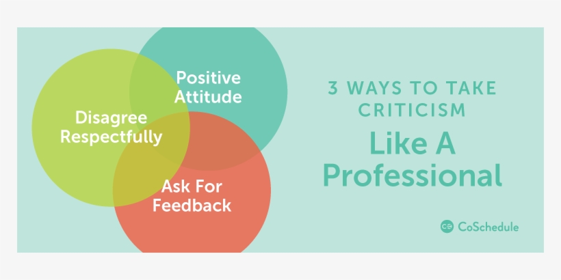 How To Take Criticism Like A Professional - Criticism, transparent png download