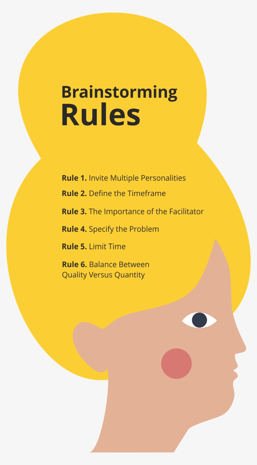 Online Brainstorming Rules - Brainstorming, transparent png download