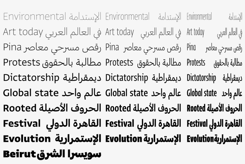 Island School Of Design And Is Currently Living And - Arabic Alphabet, transparent png download