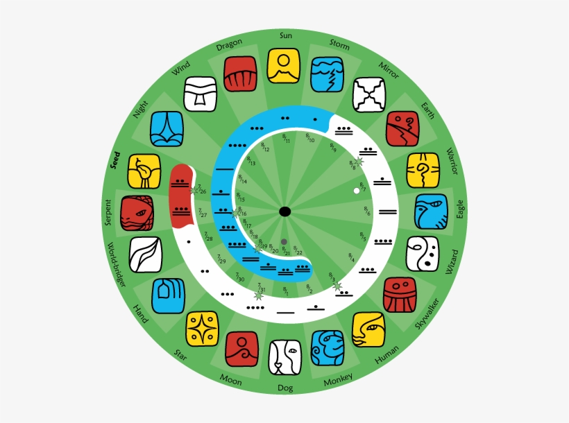 Moon 1 And New Year Overview Of The New Year - Calendar, transparent png download