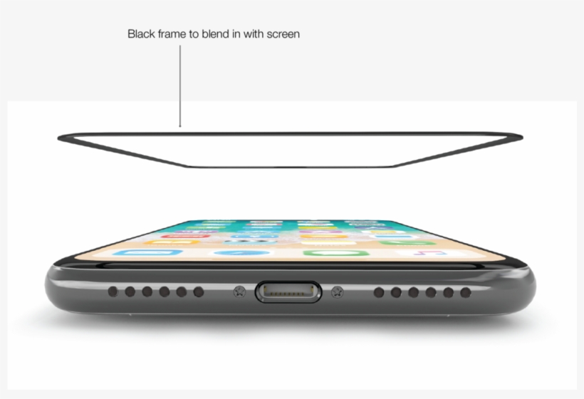 Iphone X/xs Screen Protector - Iphone X, transparent png download