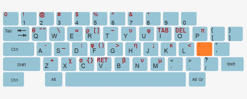 Semimap - Keyboard Protector, transparent png download