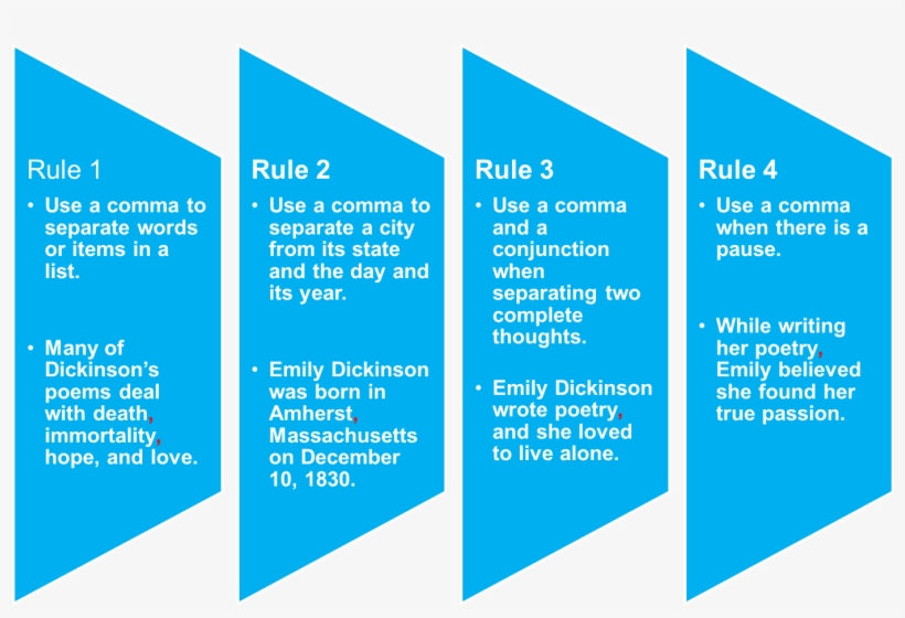 The Rules Of The Semicolon - Business, transparent png download