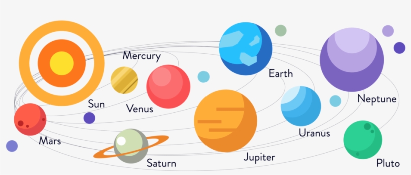 Planets-02 - Portable Network Graphics, transparent png download