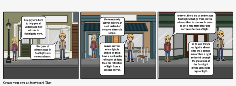 Physics Project- Flashlights - Physics, transparent png download