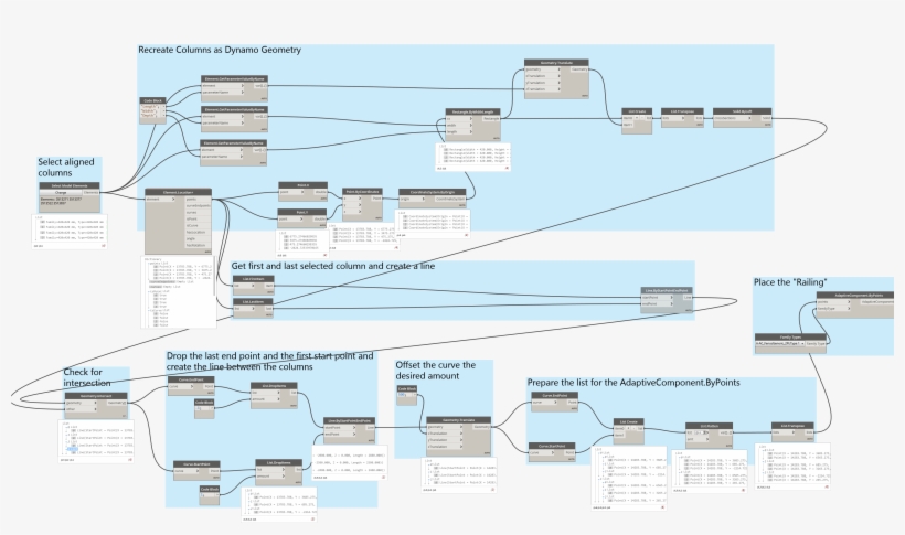Capture 635 Kb - Portable Network Graphics, transparent png download