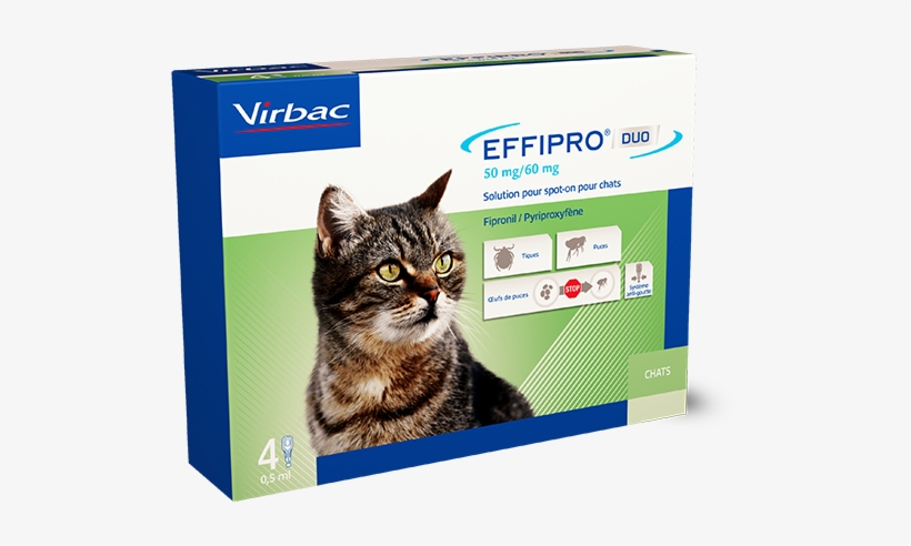 Gato - Perro - Virbac, transparent png download