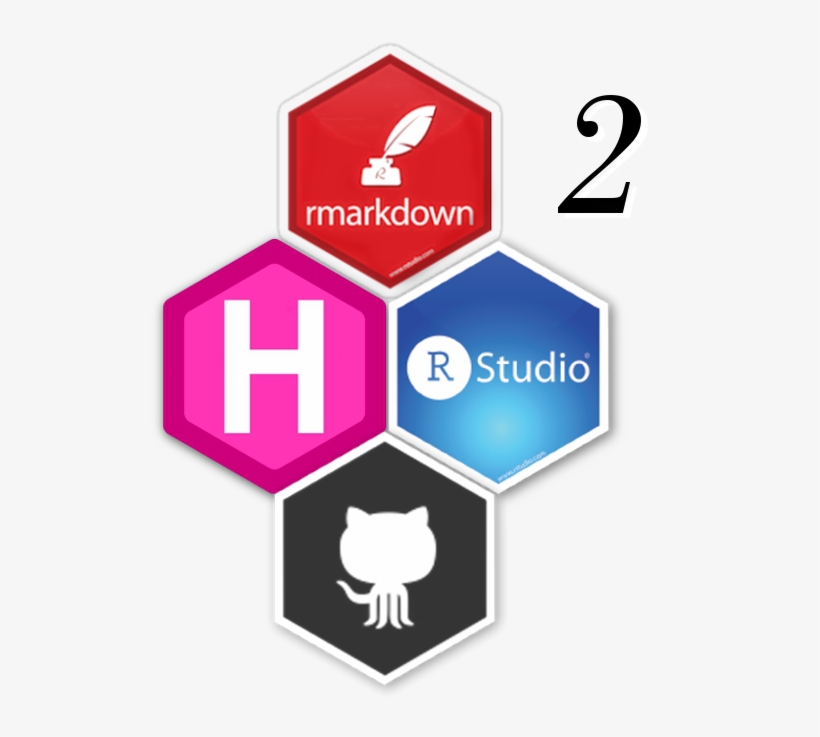 Rmd Source Code - Github, transparent png download