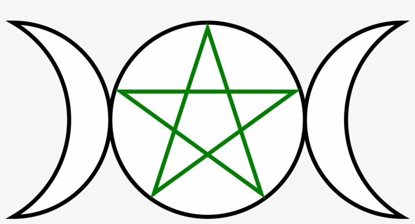 Open - Wiccan Symbols, transparent png download