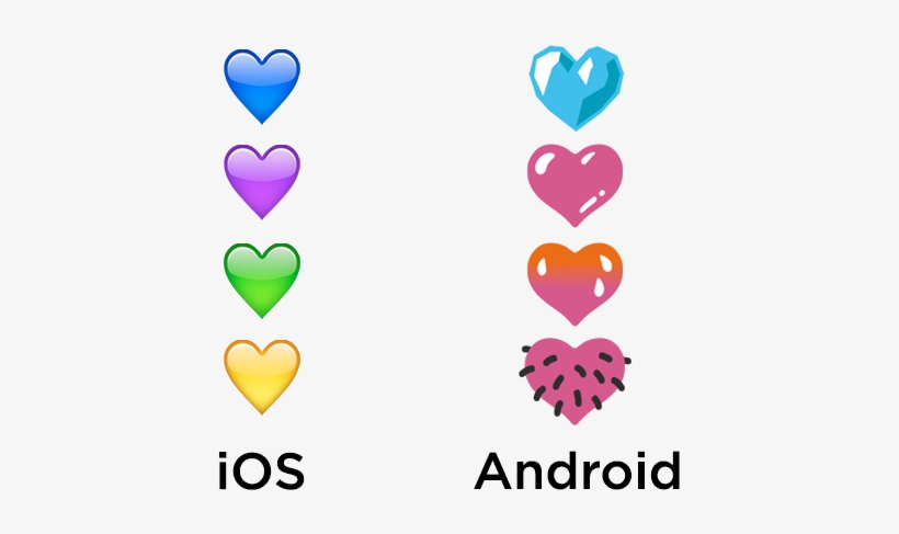 Hearts - Emojis Lost In Translation, transparent png download