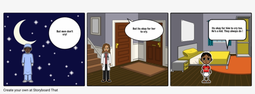 Tears - Cartoon, transparent png download