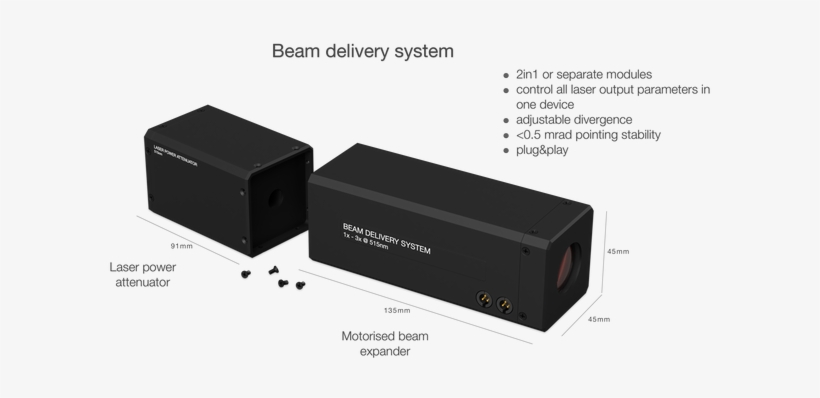 Product - Electronics, transparent png download