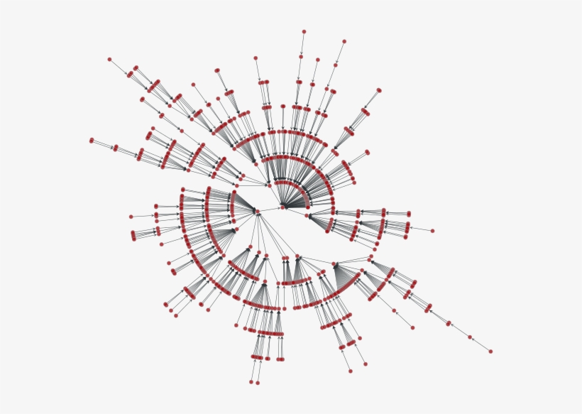 Images/graph Draw Radial - Radial Tree Graph Transparent PNG - 600x600 ...