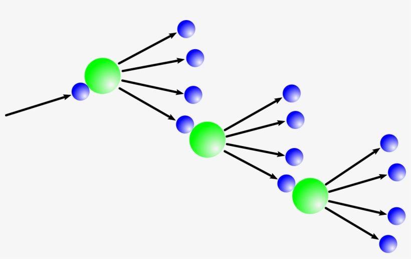 Dust Avalanche - Circle, transparent png download