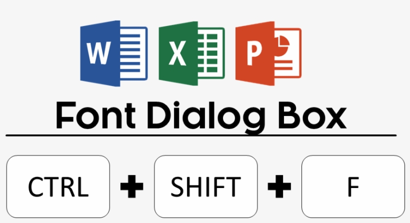Shortcut For Double Underlining - Advanced Microsoft Excel: Learn Advanced Tecniques, transparent png download