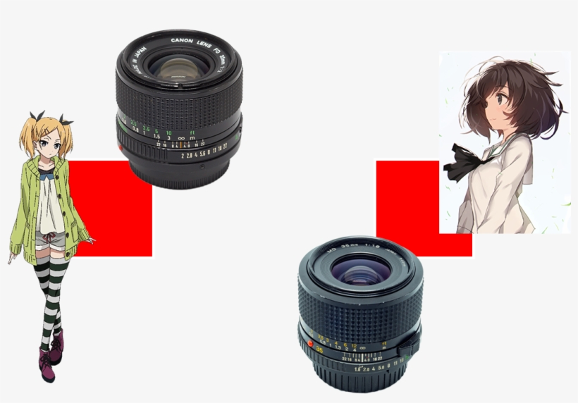 Canon Ef 75-300mm F/4-5.6 Iii, transparent png download