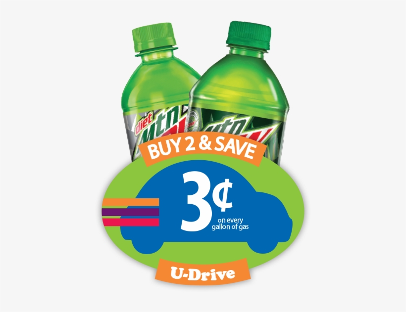 See All - Plastic Bottle, transparent png download