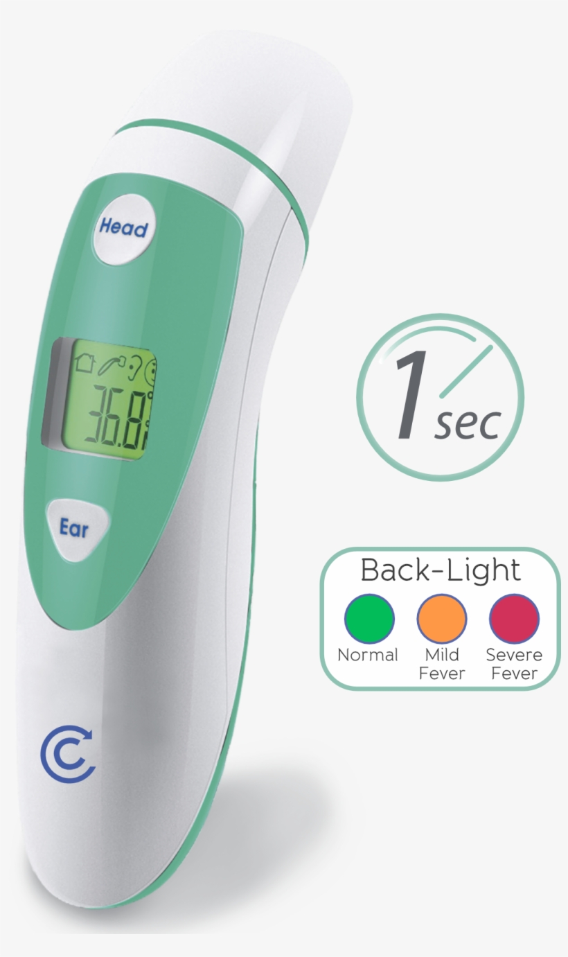 Thermometers - Clever Choice Duo Thermometer, transparent png download