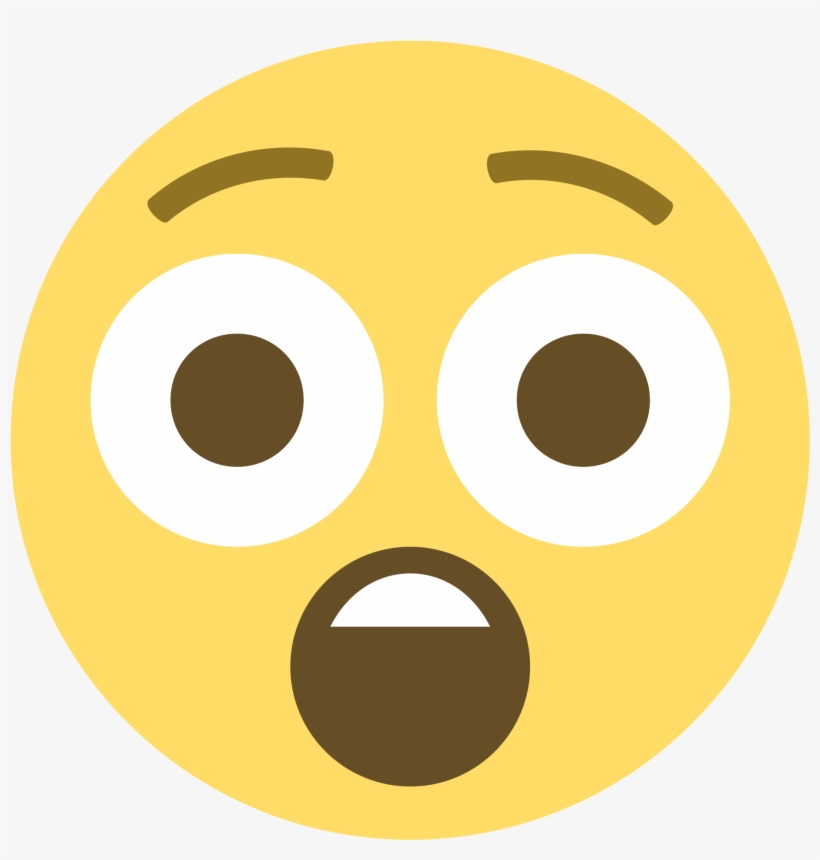 Via - Carolines Treasures Eon1035sh4 Astonished Face Emoji, transparent png download