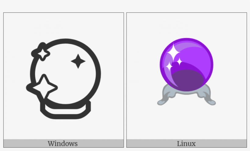Crystal Ball On Various Operating Systems - Operating System, transparent png download