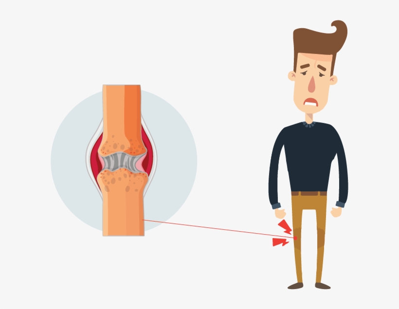 Discover Ayurvedic Cure For Medial Meniscal Tear, The - Body Ache, transparent png download