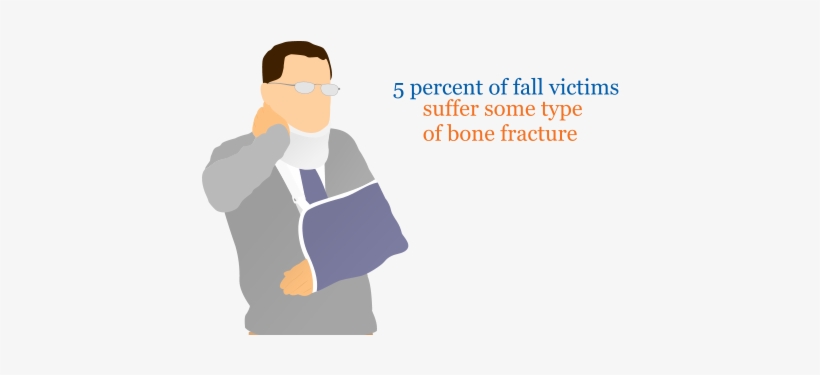 Premise Liability Lawsuits - Premises Liability, transparent png download