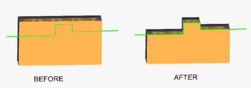 The Bottom Of The Wall Can Be Trimmed In The Same Way - Diagram, transparent png download