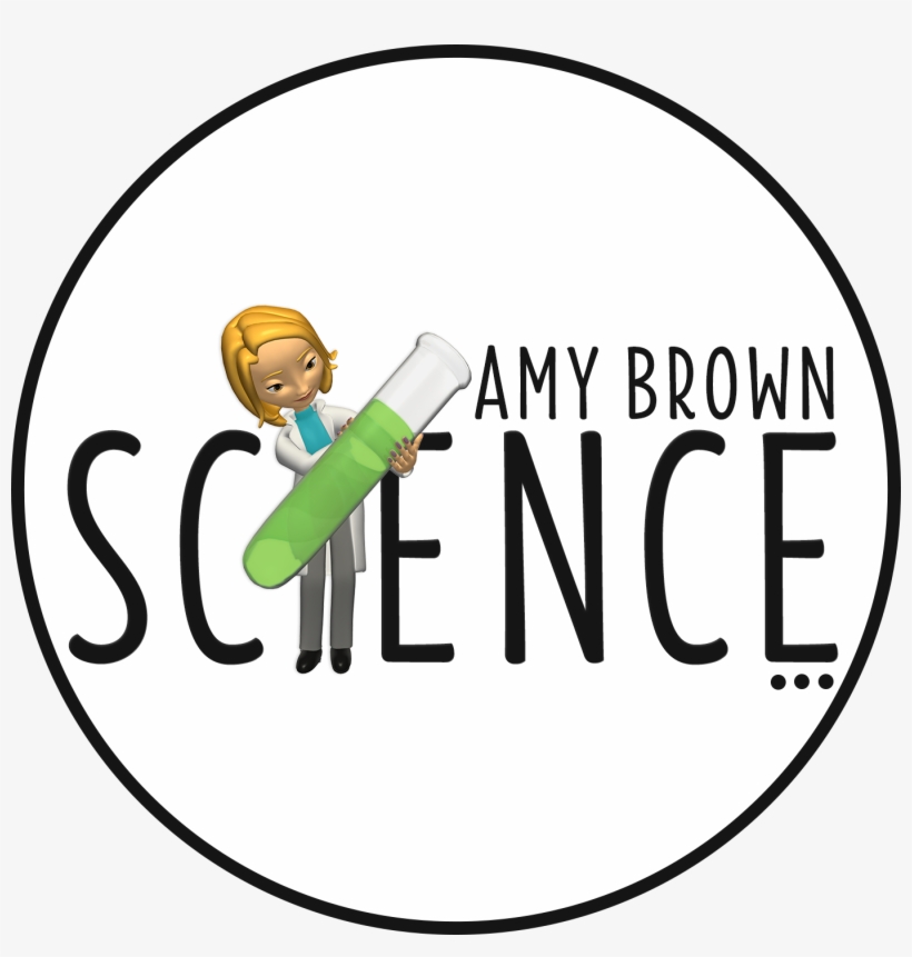 Contact Me - Chemistry, transparent png download