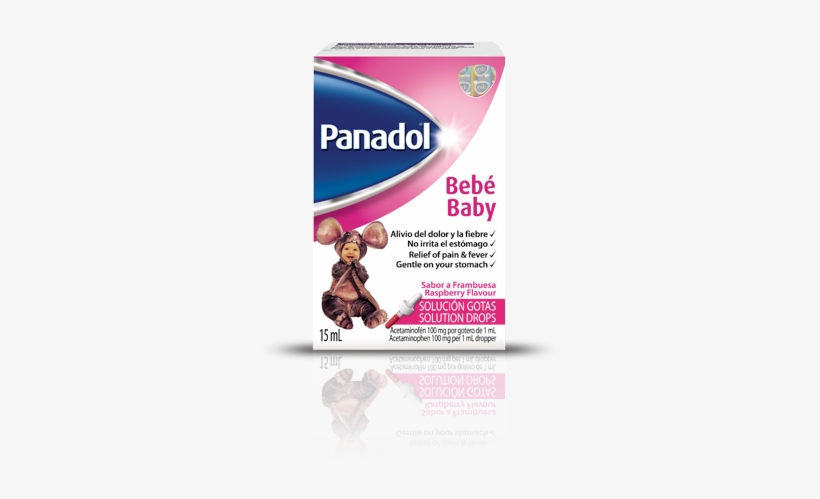 Panadol Actifast Soluble Tablets 24 Tablets, transparent png download