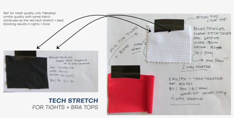 Concepts For Mvmnt-15, transparent png download