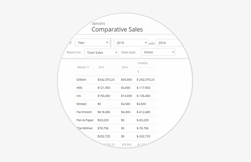 Recent Posts - Circle, transparent png download
