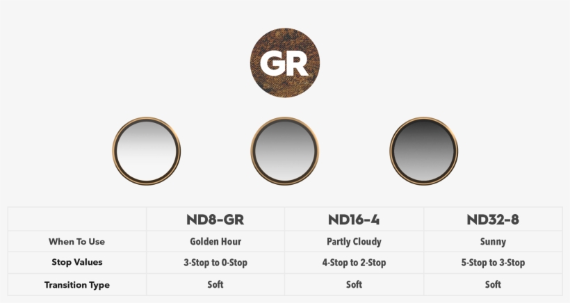 An Error Occurred - Circle, transparent png download