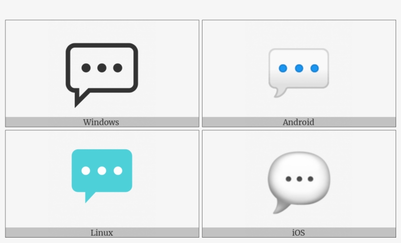 Speech Balloon On Various Operating Systems - Sallallahu Alaihi Wasallam In Arabic Calligraphy, transparent png download