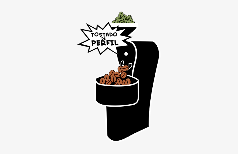 El Cuerpo Del Café Y Al Mismo Tiempo Conservar Sus - Cartoon, transparent png download