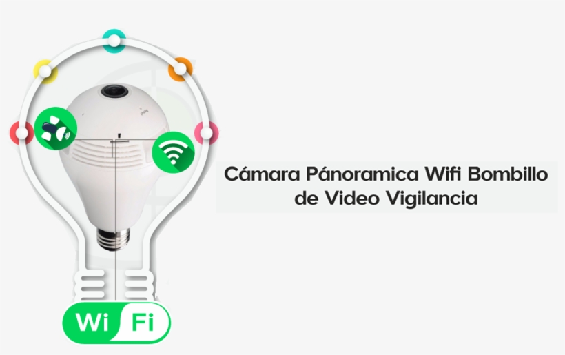 Bombillo Camara Panoramica Wifi - Parallel, transparent png download