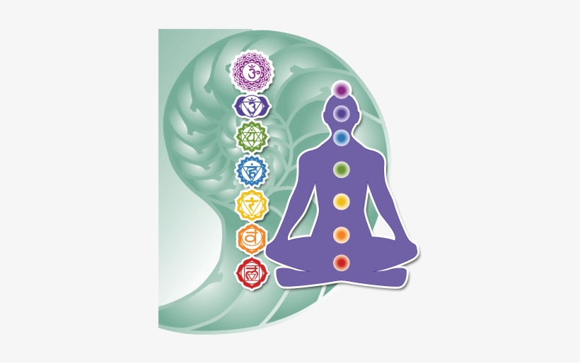 Seven Body Chakras - Reiki Chakras Png, transparent png download