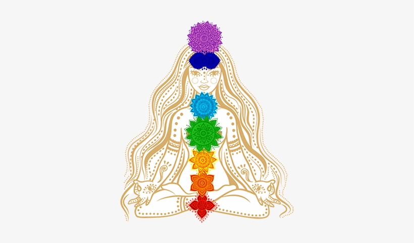 Chakra Body Smller - Chakra Body Png, transparent png download