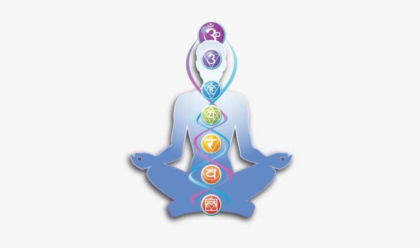 Stikker Chakra 04 Chakras Logo - 5 E 6 Chakra, transparent png download