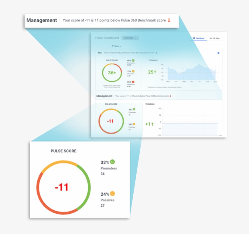 Action Plans, transparent png download