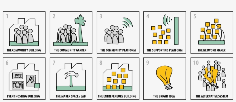 Of More Participatory Approaches In City Making In, transparent png download