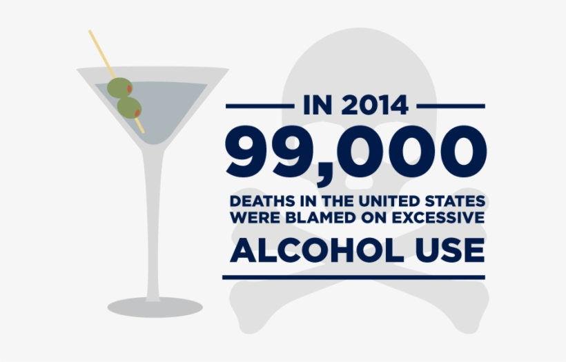 99 Thousand Deaths Blamed On Excessive Alcohol Use - Alcohol Warning Sign, transparent png download