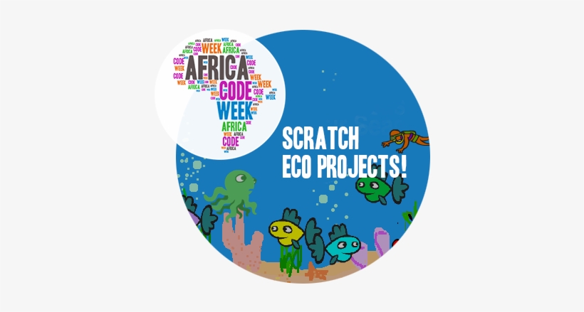 Teaching Code While Educating Students On How To Protect - Cartoon, transparent png download