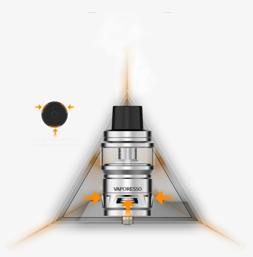 Home / Tanks / Tanks / Vaporesso Cascade Tank 2ml Demon - Electronic Cigarette, transparent png download