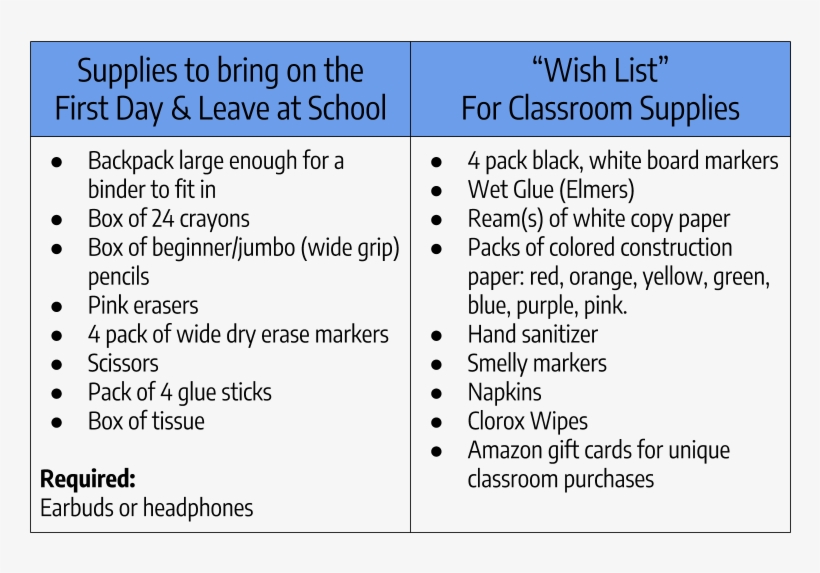 Kenmerken Tijd Van Televisie En Computer, transparent png download