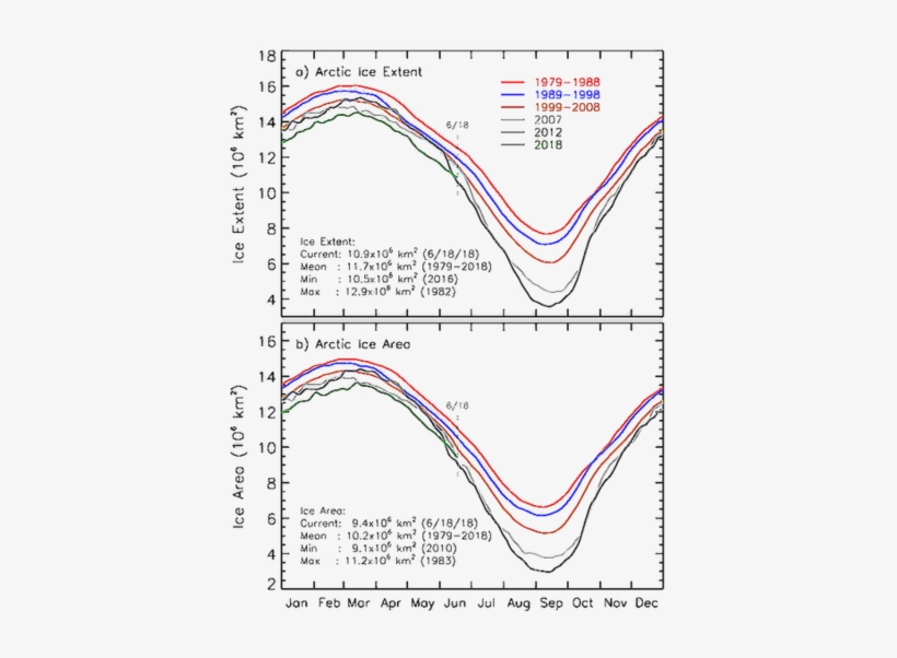 The Net Effect Is Serious And Affecting Whether Where - Diagram, transparent png download