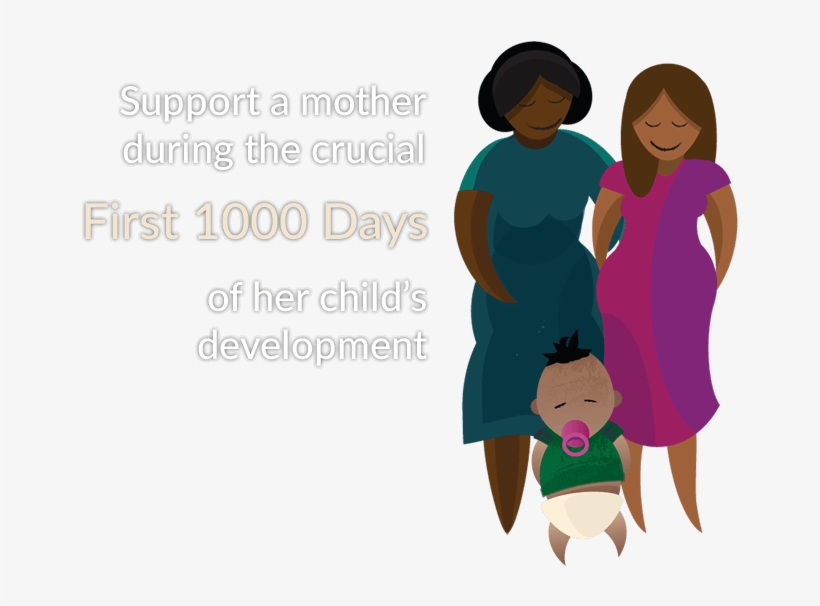 Img Support Mother Hd - Mother, transparent png download