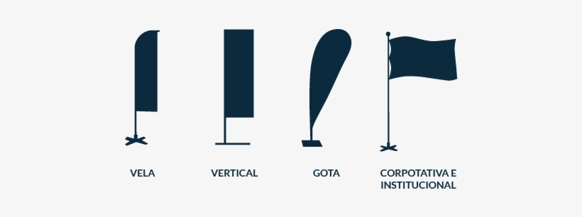 Tipo De Banderas - Bandera Tipo Vela, transparent png download
