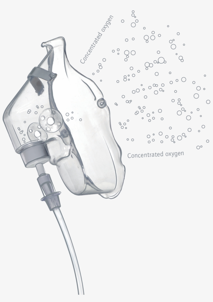 Inhalations Of Oxygen With Aromatherapy Have A Detoxifying - Headphones, transparent png download