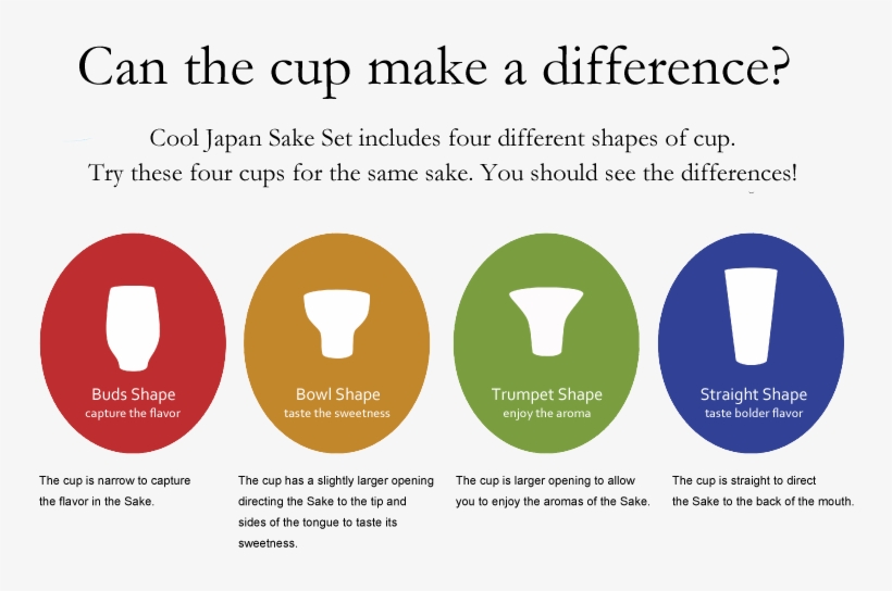 Cool Japan - Graphic Design, transparent png download